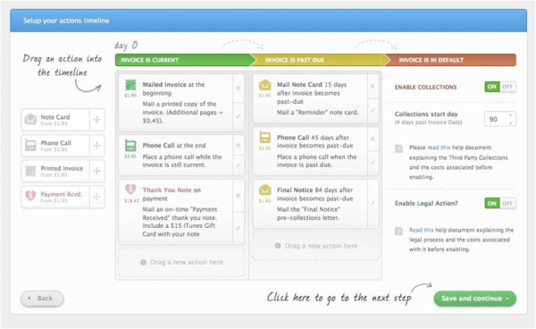 QuickBooks Accounts Receivable Collections Made Easy