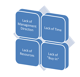 Sage 100 ERP Partner blog 1