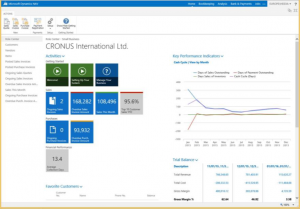 Microsoft Dynamics NAV 2015 Enhancements