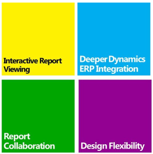5 Examples of Internal Control Systems for Small to Medium Businesses