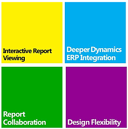 Internal control systems