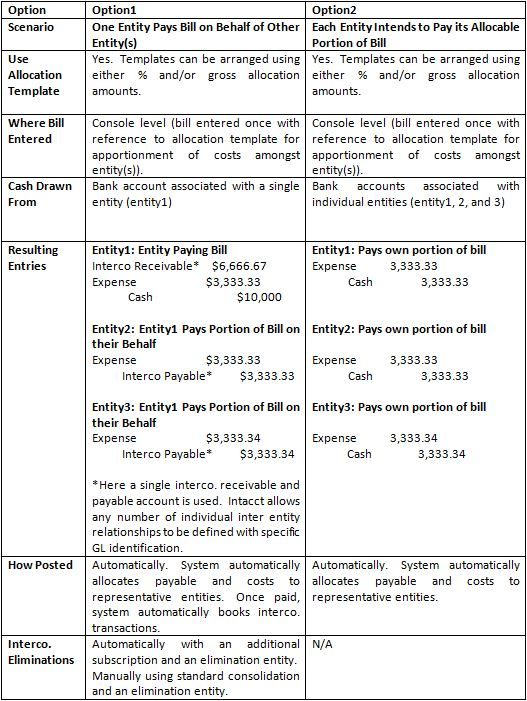 NDHG TABLE4 resized 600