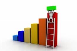 NetSuite Financial Planning