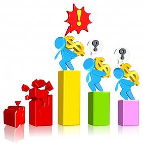 Pricing Optimization for Retail