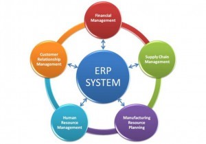 ERP Software: 3 Reasons Why Companies Upgrade
