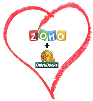 Zoho QuickBooks Integration - 10 Ways QuickBooks Ties to Zoho CRM