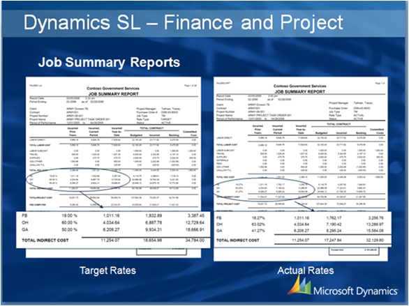 Five Reasons that Project-Based Companies Love MS Dynamics SL