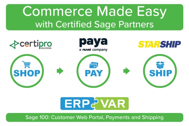 Sage 100: Customer Web Portal, Payments and Shipping