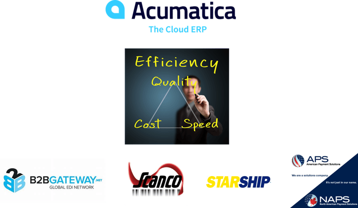 Acumatica: 4 Ways to Process More Orders, Better, Cheaper, Faster