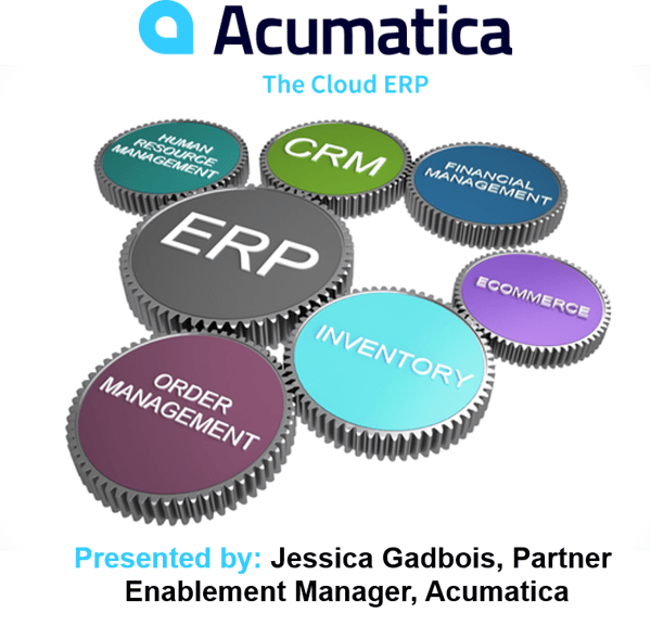 Acumatica ERP CRM Integrated Financials