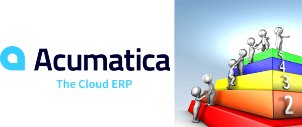 Acumatica ERP Consultant Keys 1