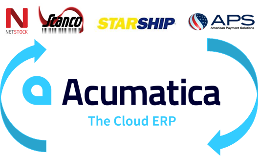 Acumatica: Forecast Demand to Automate Purchasing, Labor and Order Fulfillment