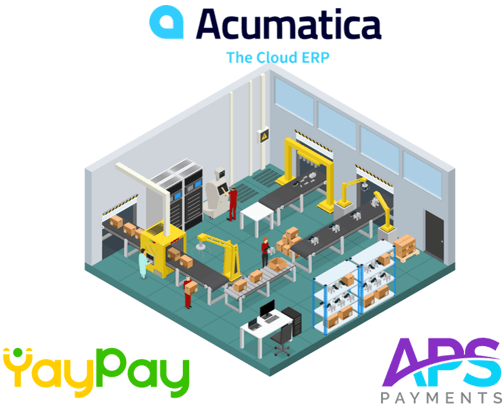 Acumatica Manufacturing Accounts Receivable Payments small