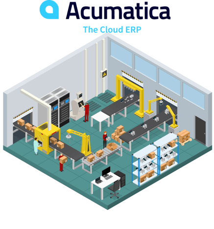 Acumatica Manufacturing Edition 2