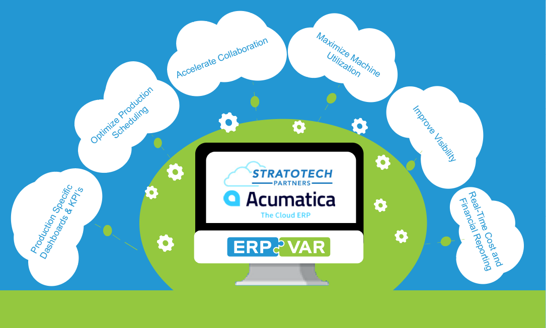 Acumatica Cloud ERP: 6 Ways to Optimize Manufacturing Processes