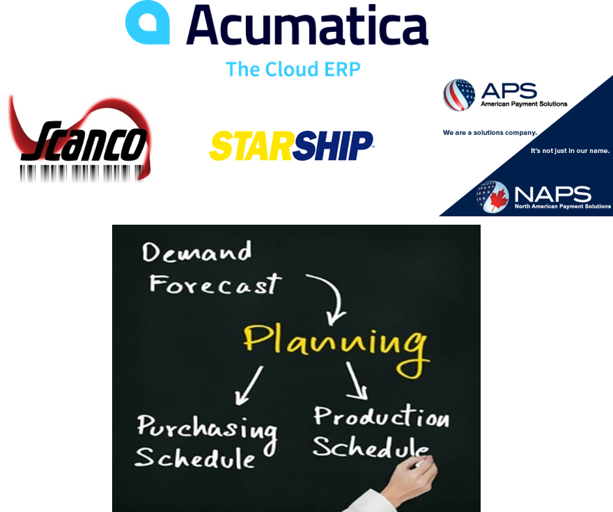 Acumatica: Automate Production Scheduling