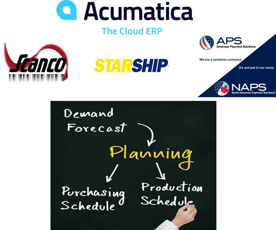 Automate Production Scheduling.png