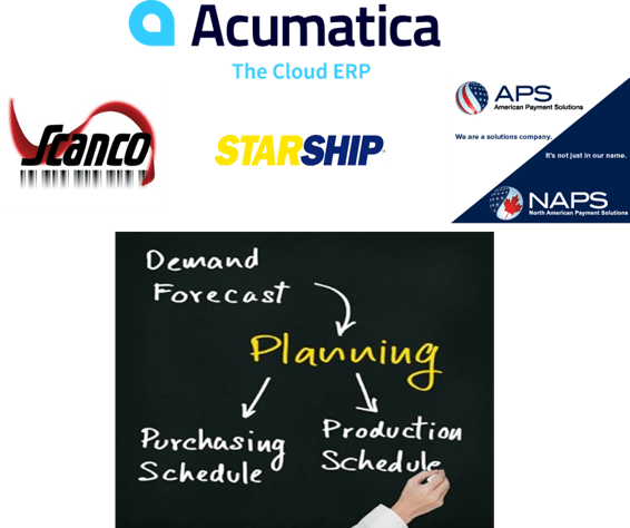 Acumatica: Automate Production Scheduling