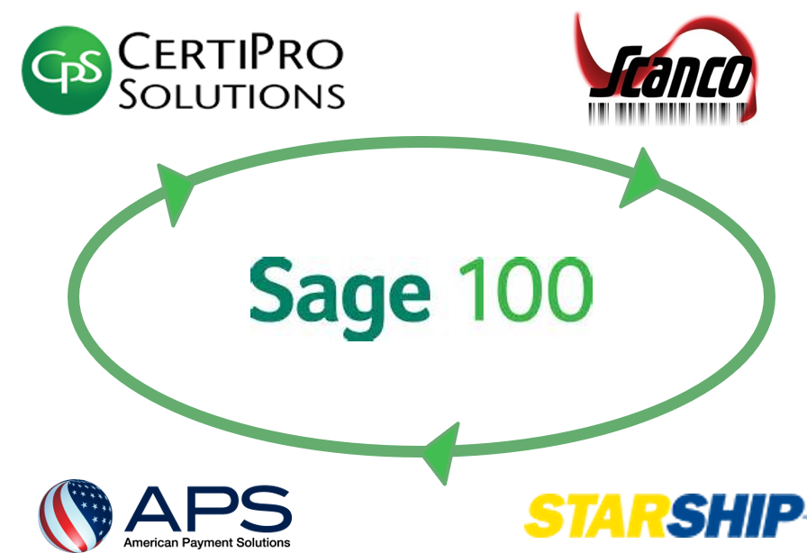 Automated Inventory Counts  4 18 2018