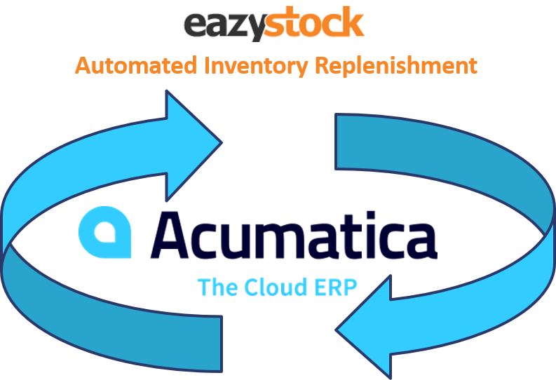 Acumatica Purchasing Automation: How to Insure Customer Demands Are Met