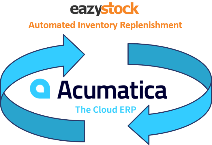 Acumatica Purchasing Automation: How to Insure Customer Demands Are Met