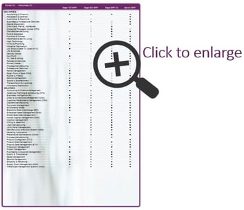 ERP_system_comparison