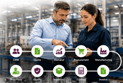Odoo Manufacturing