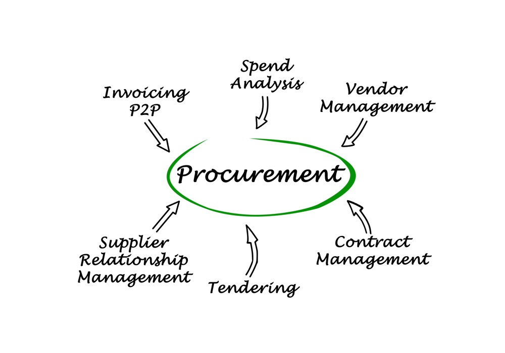 Procurement.jpg