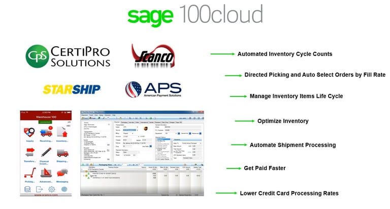 Sage 100cloud: Automated Inventory Cycle Count, Pick, Pack, Ship and Payments