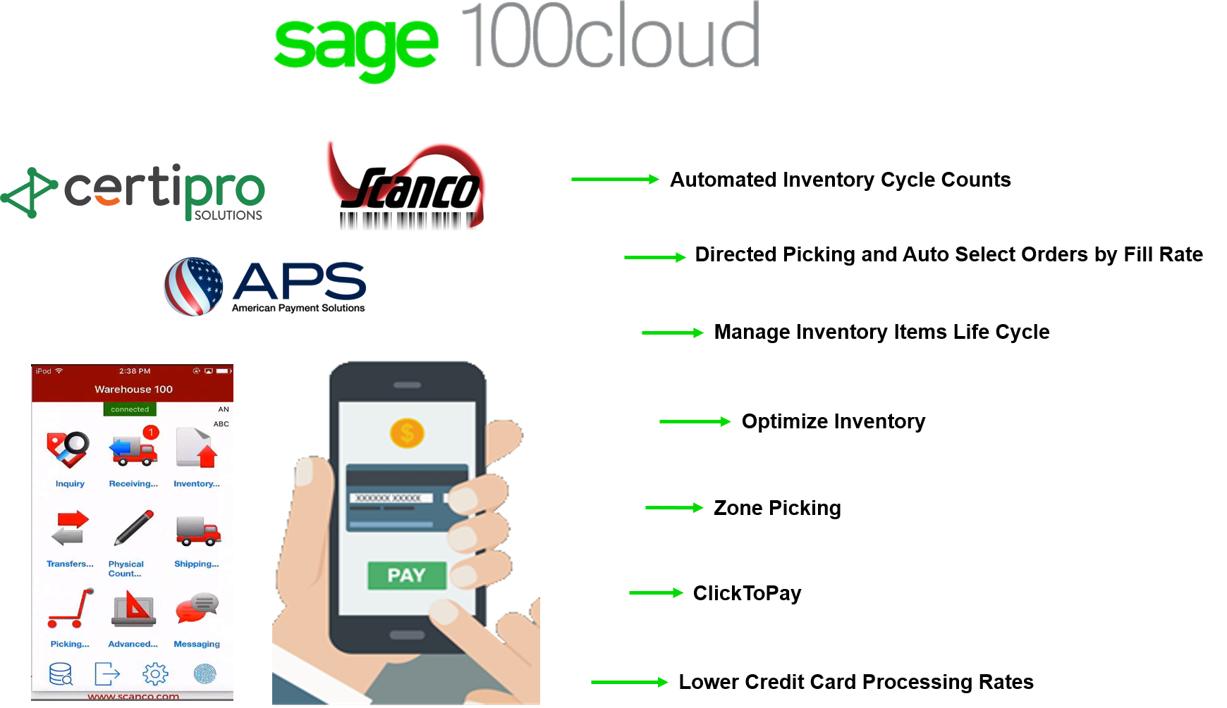 Sage 100cloud: Automated Inventory Cycle Count, Multi-Bin WMS and Payment Processing