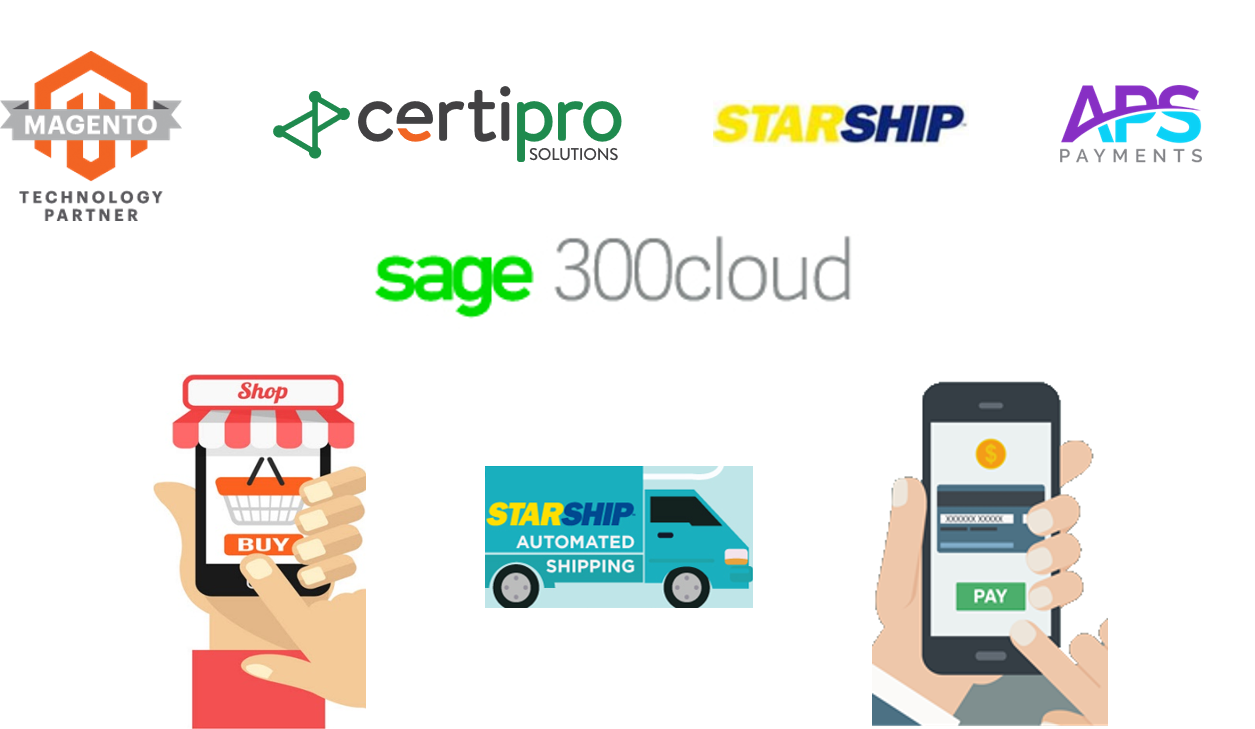 Sage 300cloud ecommerce shipping payments