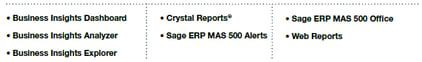 Sage 500 Business Intelligence Miami, FL.png