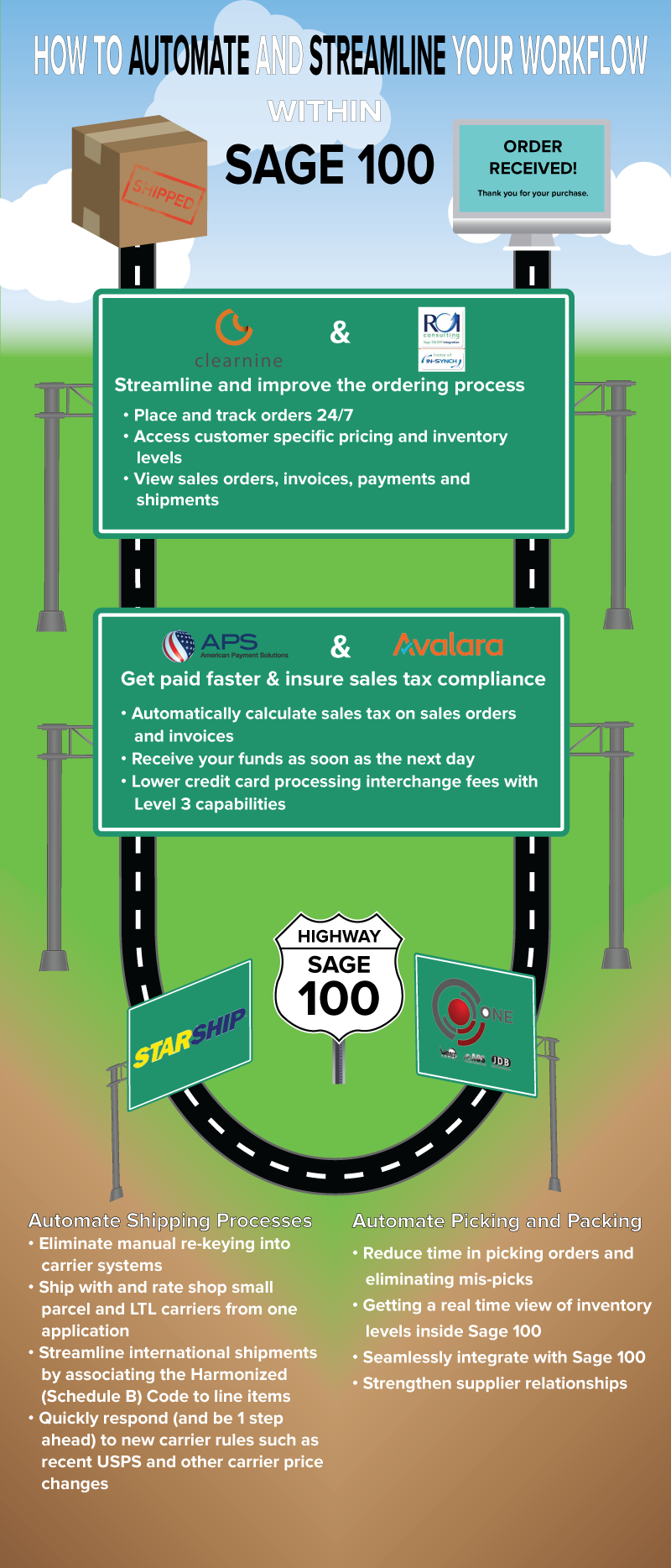 Sage_100_Supply_Chain_Infographic.png