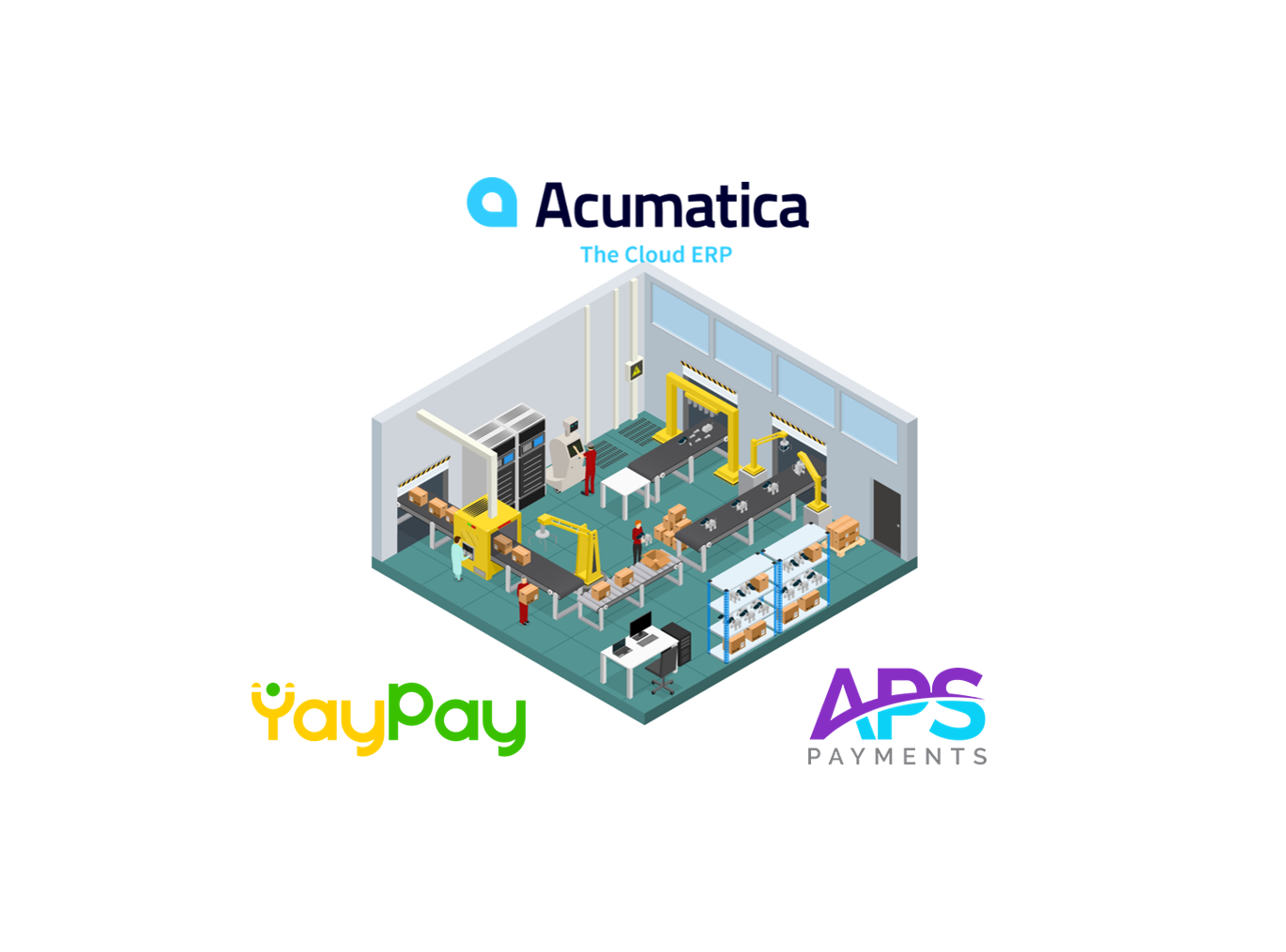 Acumatica Manufacturing Accounts Receivable Payments
