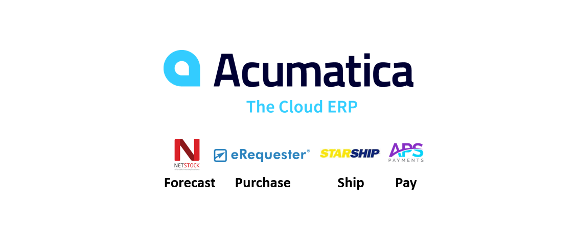 Acumatica: Forecast Demand, Automate Purchasing, Shipping and Payments