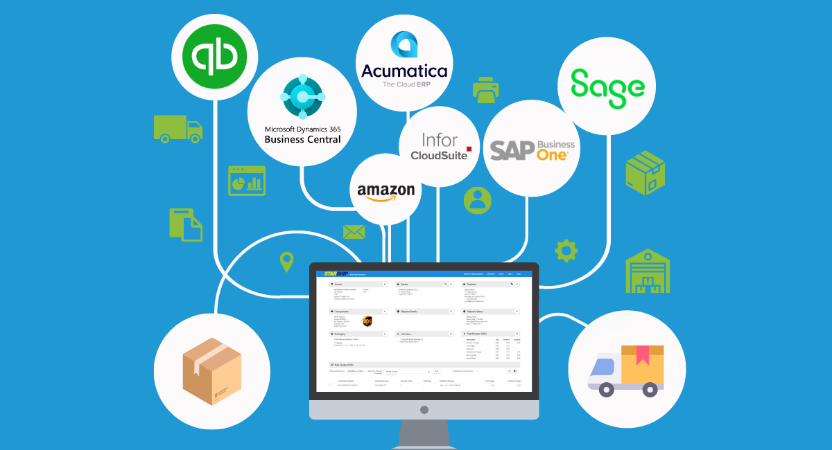 Integrated Shipping Software & ERP Integration