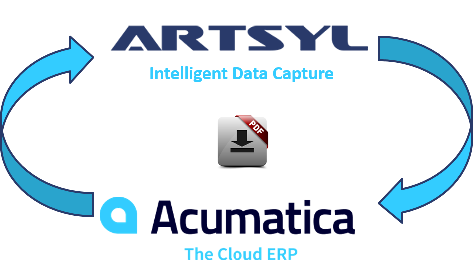 Acumatica: How to Build an ROI Business Case for Intelligent Data Capture