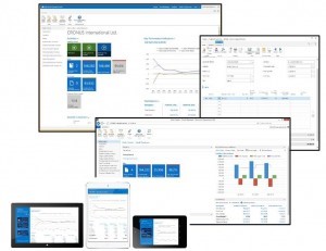 Why your Business Needs Microsoft Dynamics NAV