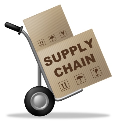 Microsoft Dynamics NAV Extended Pack: 10 Supply Chain Management Updates