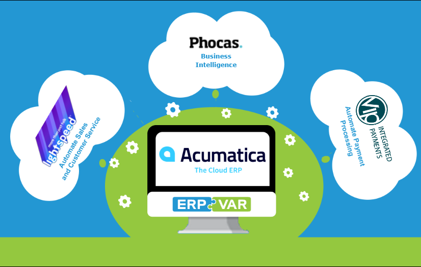 Supercharge Sales with Acumatica CRM Sales Automation