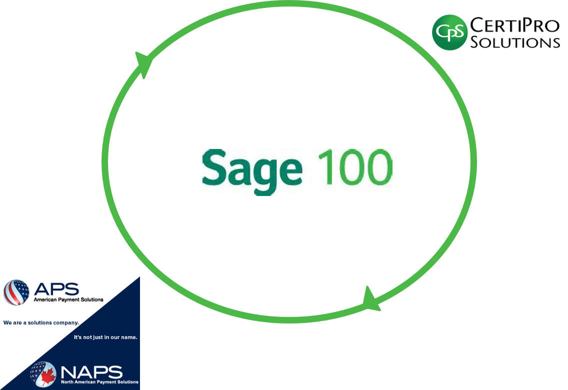 Sage 100: Automated Inventory Cycle Count and Payment Processing