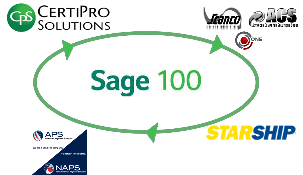 Sage 100: Automated Inventory Counts, Streamlined Pick, Pack, Ship with Payment Processing