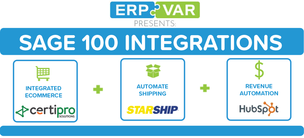 Enhance Sage 100: Unify CRM, eCommerce and Shipping