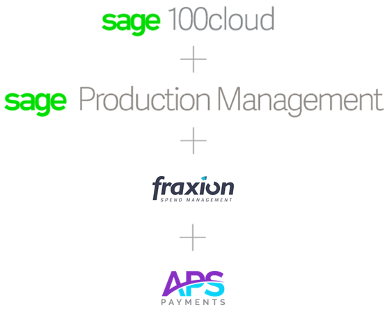 Sage 100cloud: Optimize Procurement, Production Management and Payments