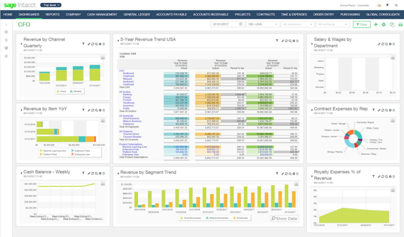 A New Perspective for Tracking Revenue, Expenses and Projects with Sage Intacct Dimensions