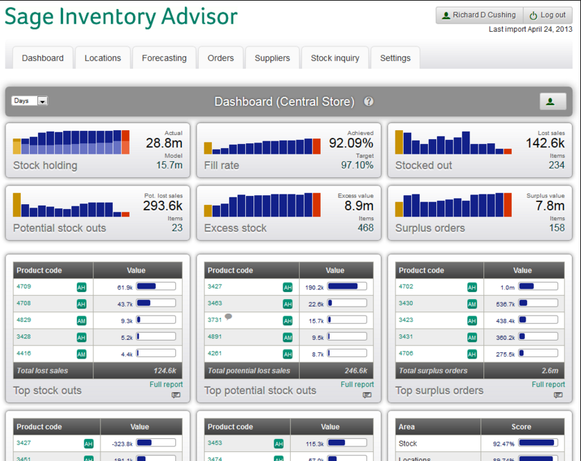 Sage 300 Supply Chain Management Gets a Boost with Sage Inventory Advisor