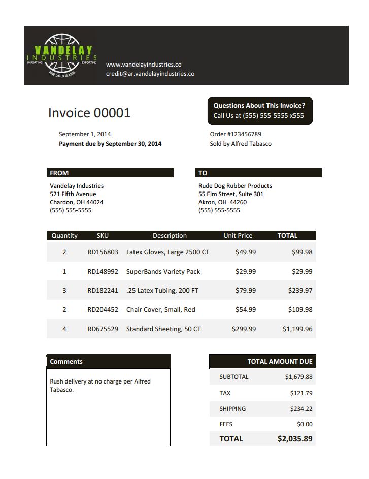 Invoice Templates and Tips